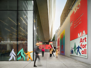 People walk outside the San Francisco Museum of Modern Art, passing colorful wall art and large text reading Art for all and LOVE. The scene is modern and vibrant with glass and concrete architecture.
