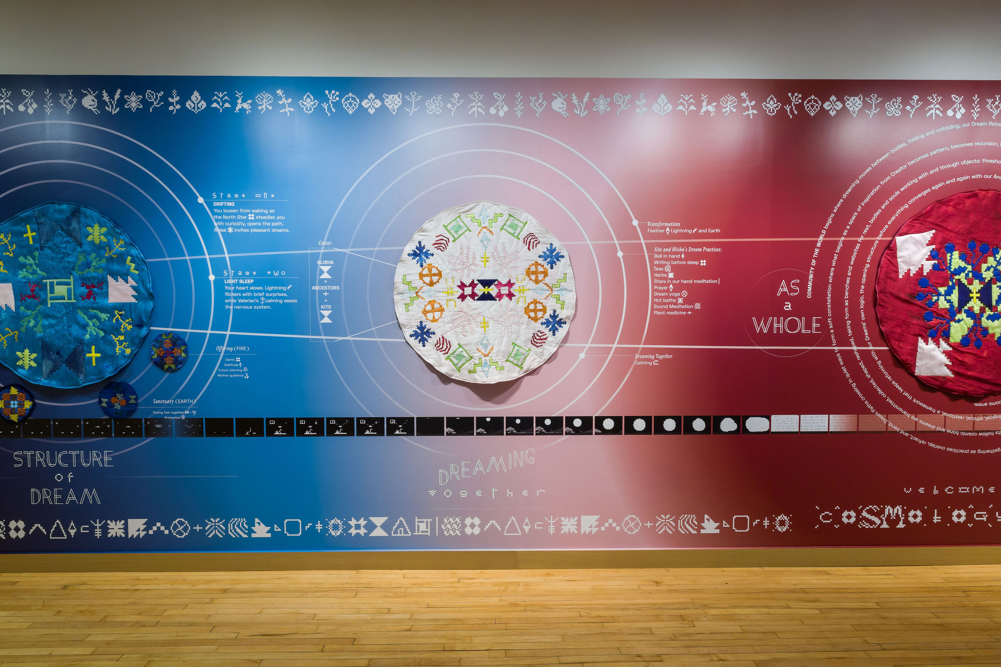 Colorful artwork on a wall displays circular textile pieces with geometric patterns, set against a gradient blue-to-red background with white diagrams, symbols, and handwritten text related to dreams and structure. Wooden floor in foreground.